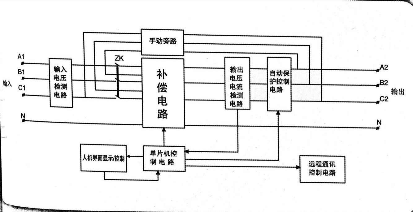 人机界面（触摸屏）稳压器线路图.jpg