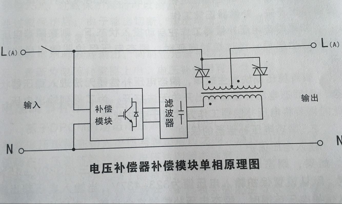 原理图.jpg